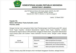 Laporan Hasil Audit