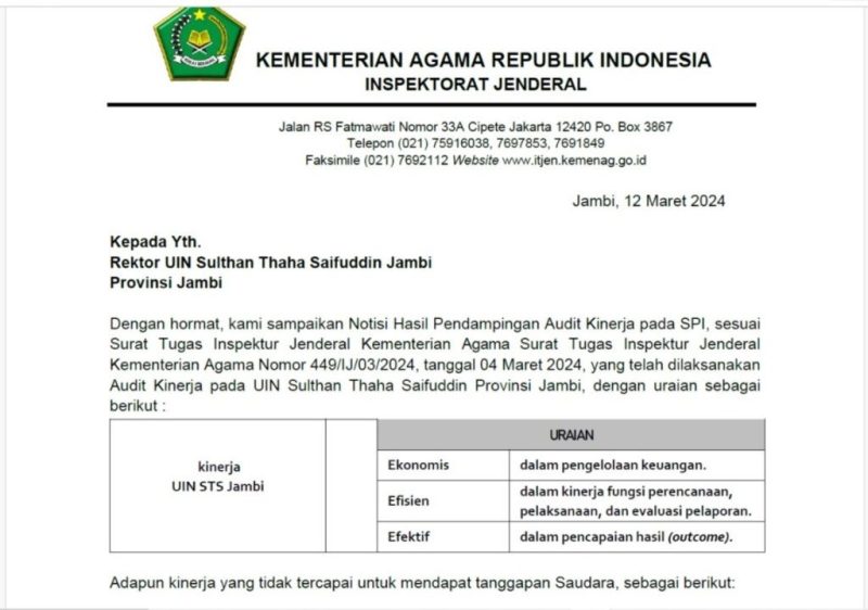 Laporan Hasil Audit